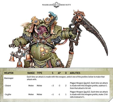 While this is a great rule, its also got a fairly short range and a lot of <b>Death</b> <b>Guard</b> units are pretty slow. . Death guard codex 2021 pdf